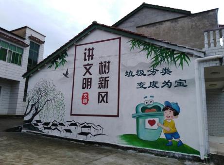 德保墙绘是现在流行的墙体广告