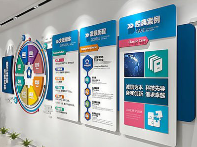 德保企业文化墙内容对员工有什么影响？